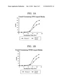 YEAST HAVING IMMUNOPOTENTIATING CAPABILITY AND FOOD OR FEED diagram and image