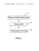 Method for Enhancing Flavor of Drinks diagram and image