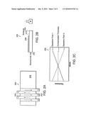 Continuous Feed Chemical Vapor Deposition System diagram and image