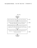 VAPOR DEPOSITION REACTOR AND METHOD FOR FORMING THIN FILM diagram and image