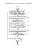 VAPOR DEPOSITION REACTOR AND METHOD FOR FORMING THIN FILM diagram and image