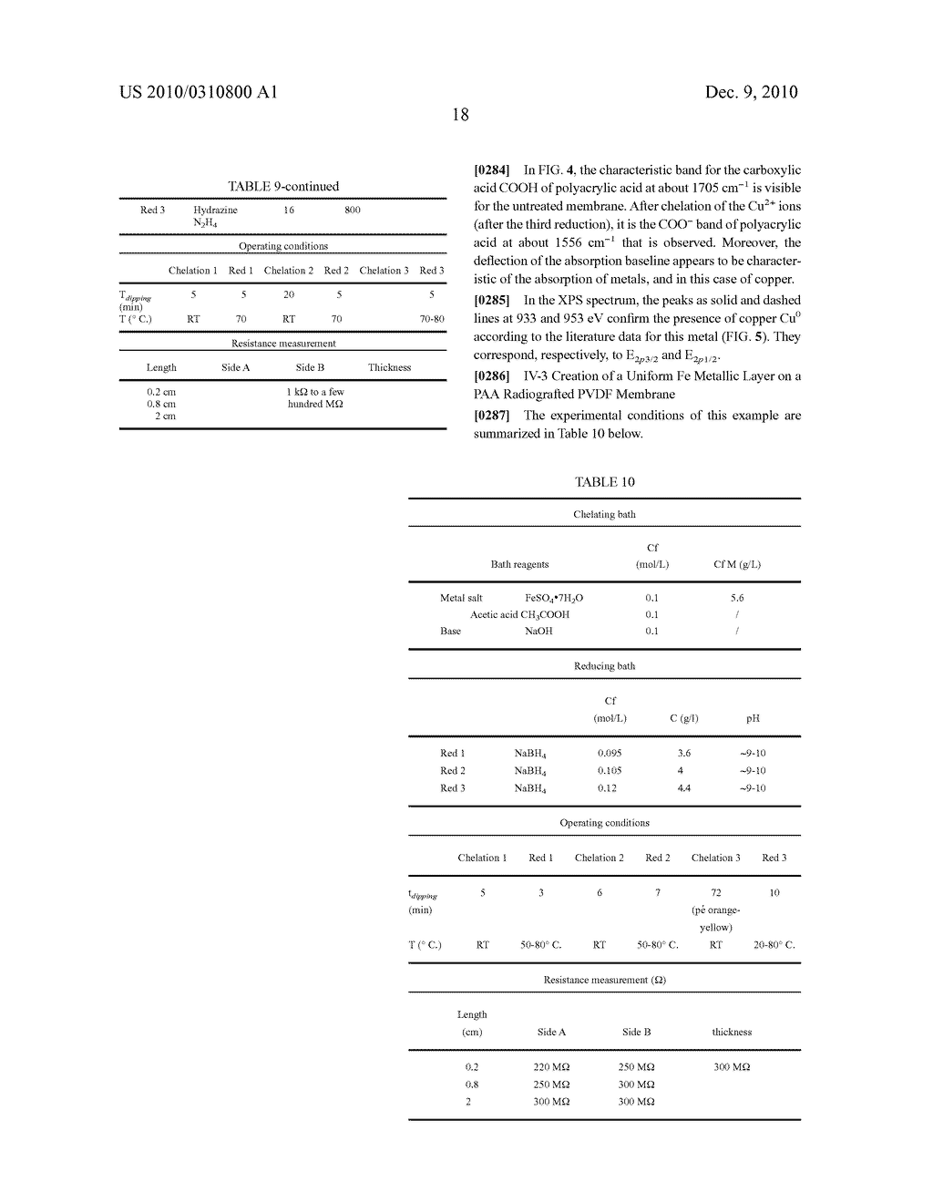 PROCESS FOR PREPARING A METALLIZED SUBSTRATE, SAID SUBSTRATE AND USES THEREOF - diagram, schematic, and image 24