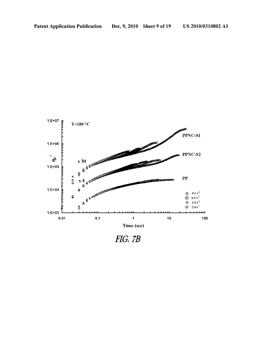 NOVEL NANOCOMPOSITES AND NANOCOMPOSITE FOAMS AND METHODS AND PRODUCTS RELATED TO SAME - diagram, schematic, and image 10