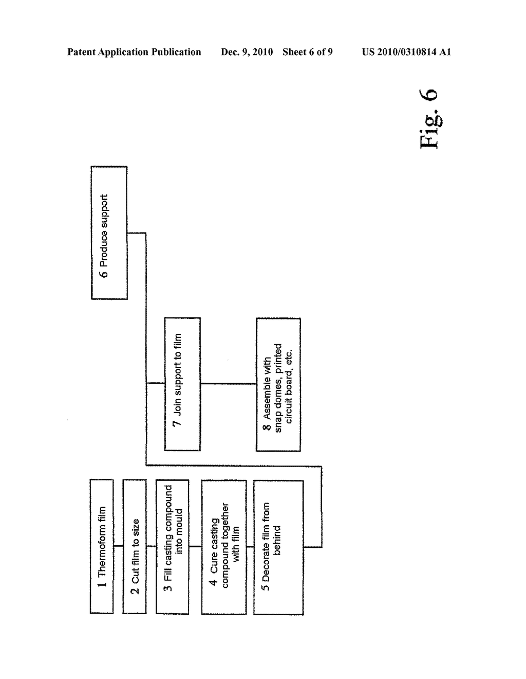 Operating Element and Method for the Production Thereof - diagram, schematic, and image 07