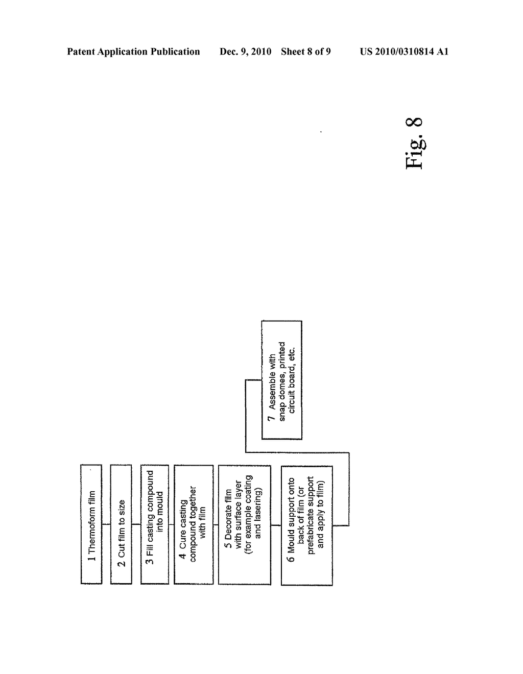 Operating Element and Method for the Production Thereof - diagram, schematic, and image 09