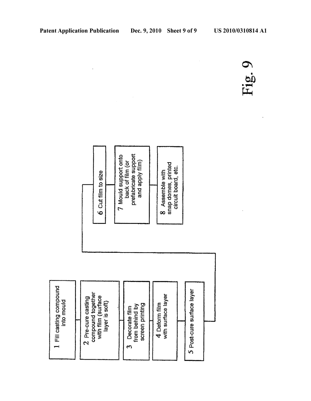 Operating Element and Method for the Production Thereof - diagram, schematic, and image 10