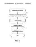 MULTI-PIECE BOARD AND METHOD FOR MANUFACTURING THE SAME diagram and image