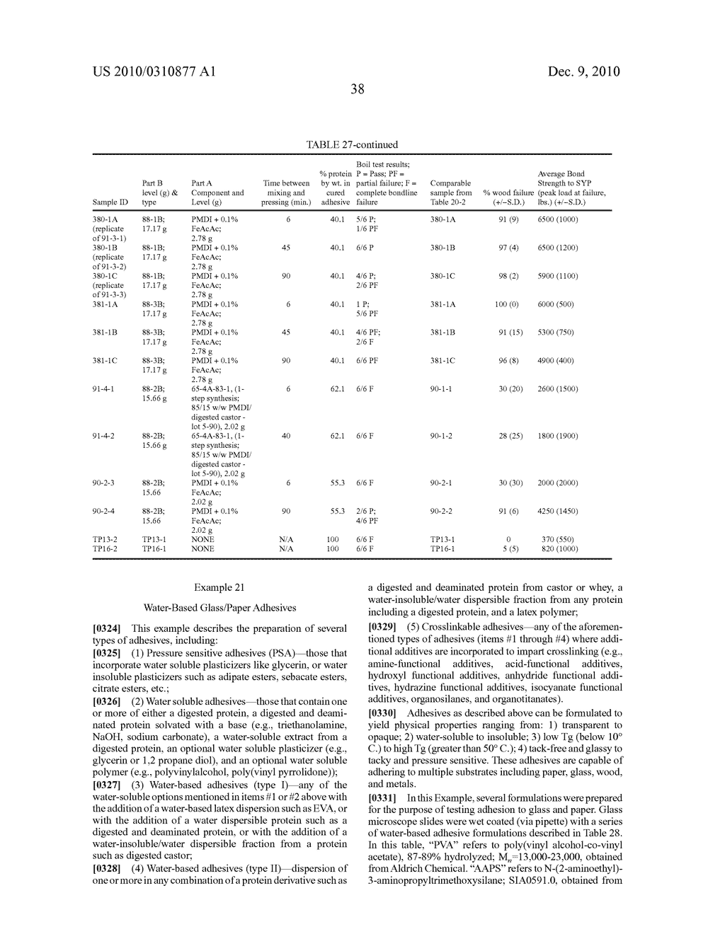 Protein-Containing Emulsions and Adhesives, and Manufacture and Use Thereof - diagram, schematic, and image 60