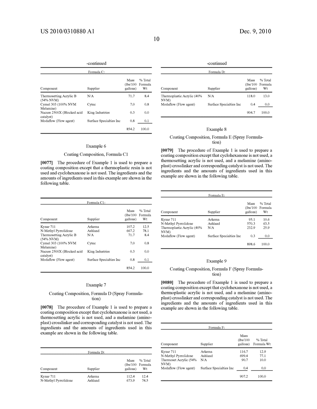 HIGH-GLOSS, POLYVINYLIDENE FLUORIDE-BASED COATING SYSTEMS AND METHODS - diagram, schematic, and image 11