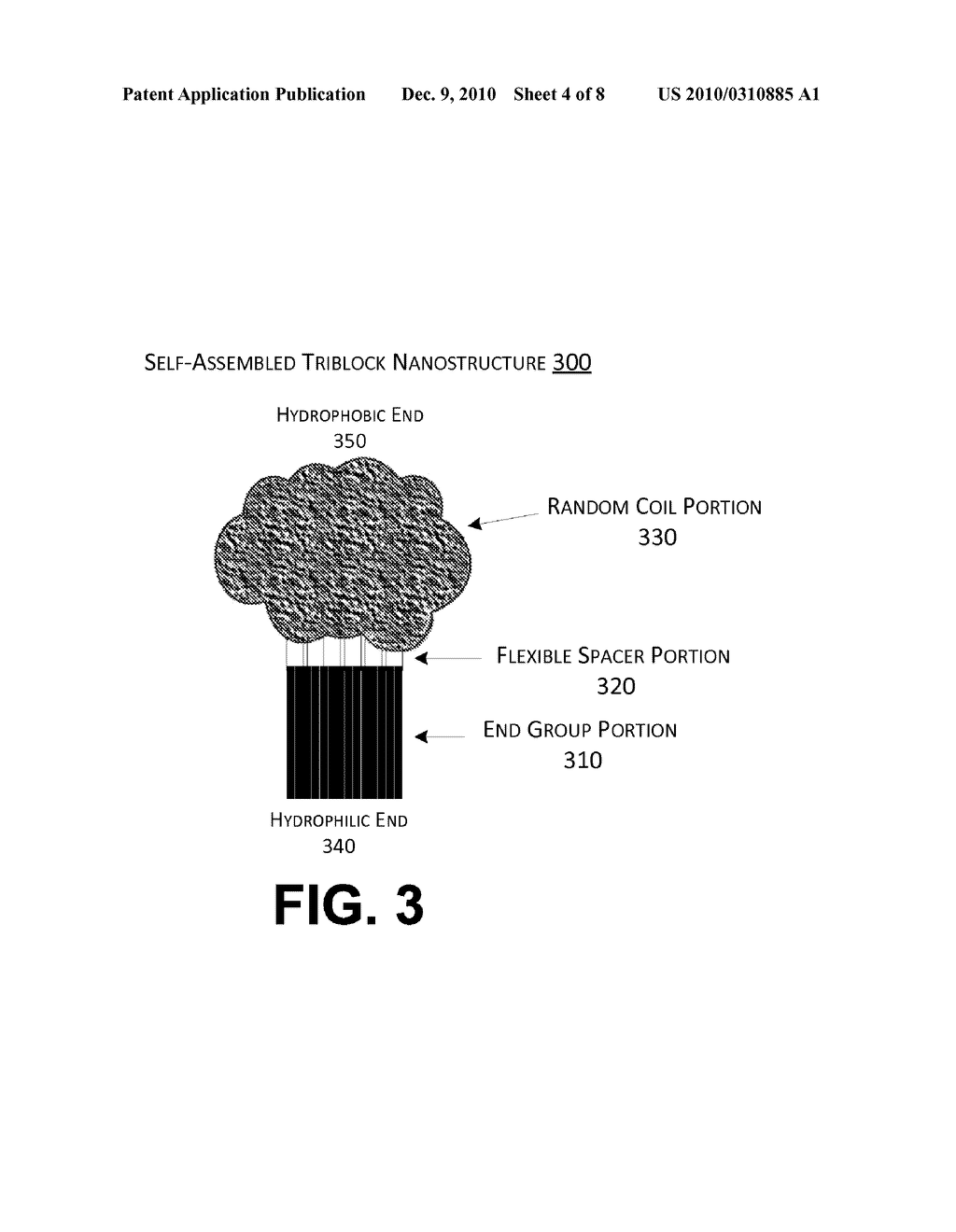 Self-assembling surface coating - diagram, schematic, and image 05