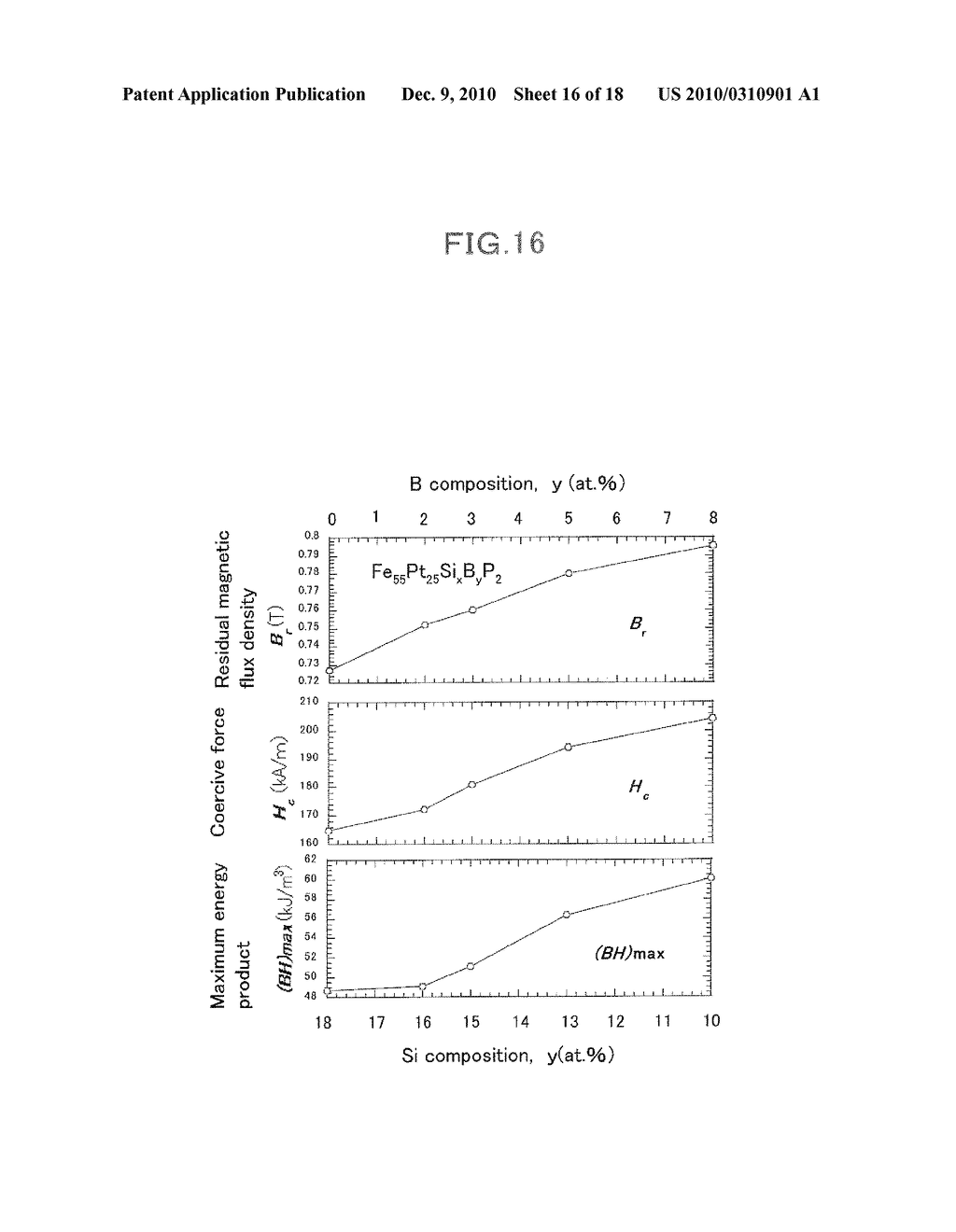 METALLIC GLASS, MAGNETIC RECORDING MEDIUM USING THE SAME, AND METHOD OF MANUFACTURING THE MAGNETIC RECORDING MEDIUM - diagram, schematic, and image 17