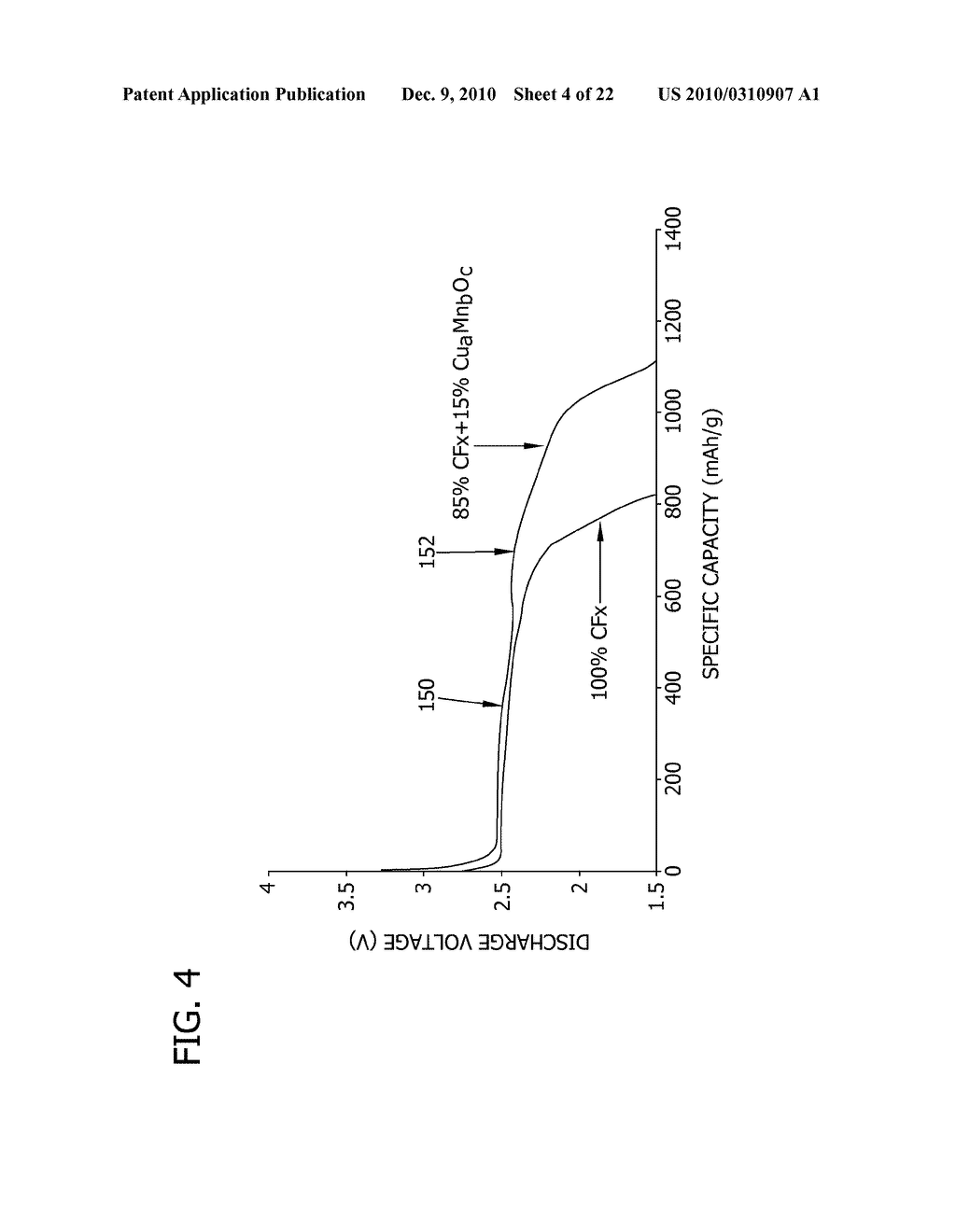 END OF LIFE INDICATION SYSTEM AND METHOD FOR NON-AQUEOUS CELL HAVING AMORPHOUS OR SEMI-CRYSTALLINE COPPER MANGANESE OXIDE CATHOD MATERIAL - diagram, schematic, and image 05