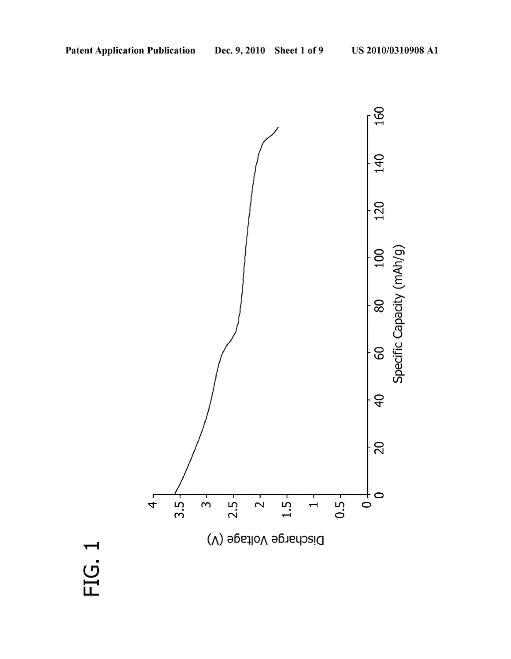 NON-AQUEOUS ELECTROCHEMICAL CELL HAVING A MIXTURE OF AT LEAST THREE CATHODE MATERIALS THEREIN - diagram, schematic, and image 02