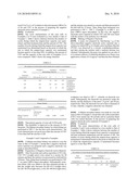 NEGATIVE ELECTRODE ACTIVE MATERIAL, LITHIUM SECONDARY BATTERY USING THE SAME, AND METHOD OF MANUFACTURING NEGATIVE ELECTRODE ACTIVE MATERIAL diagram and image