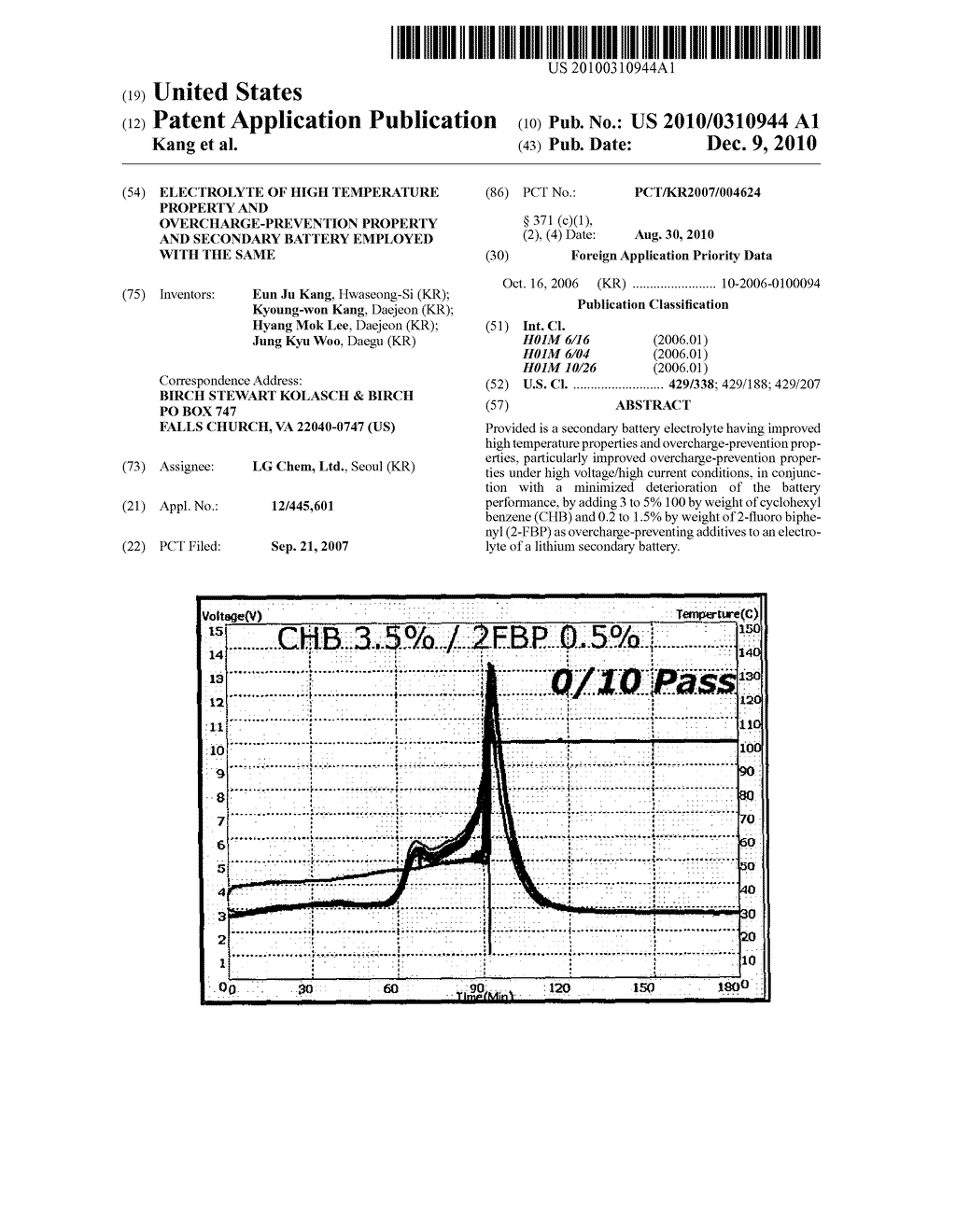 ELECTROLYTE OF HIGH TEMPERATURE PROPERTY AND OVERCHARGE-PREVENTION PROPERTY AND SECONDARY BATTERY EMPLOYED WITH THE SAME - diagram, schematic, and image 01