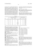 METHOD FOR PRODUCING CARRIER FOR ELECTROPHOTOGRAPHIC DEVELOPER, CARRIER FOR ELECTROPHOTOGRAPHIC DEVELOPER, ELECTROPHOTOGRAPHIC DEVELOPER, AND IMAGE FORMING METHOD diagram and image