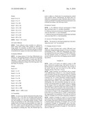 METHOD FOR PRODUCING CARRIER FOR ELECTROPHOTOGRAPHIC DEVELOPER, CARRIER FOR ELECTROPHOTOGRAPHIC DEVELOPER, ELECTROPHOTOGRAPHIC DEVELOPER, AND IMAGE FORMING METHOD diagram and image