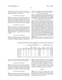 METHOD FOR PRODUCING CARRIER FOR ELECTROPHOTOGRAPHIC DEVELOPER, CARRIER FOR ELECTROPHOTOGRAPHIC DEVELOPER, ELECTROPHOTOGRAPHIC DEVELOPER, AND IMAGE FORMING METHOD diagram and image