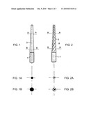 Method of producing cut blades for instruments used in root canal treatment diagram and image