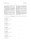 Dna Fragments, Primers, Kits, and Methods for Amplification the Detection and Identification of Clinically Relevant Candida Species diagram and image