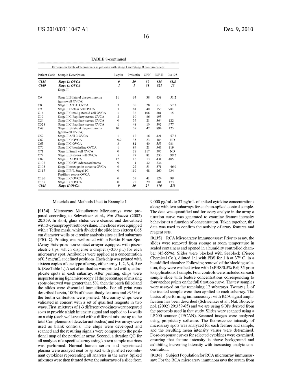 Identification Of Cancer Protein Biomarkers Using Proteomic Techniques - diagram, schematic, and image 23