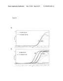 METHOD FOR HYBRIDIZING NUCLEIC ACIDS diagram and image