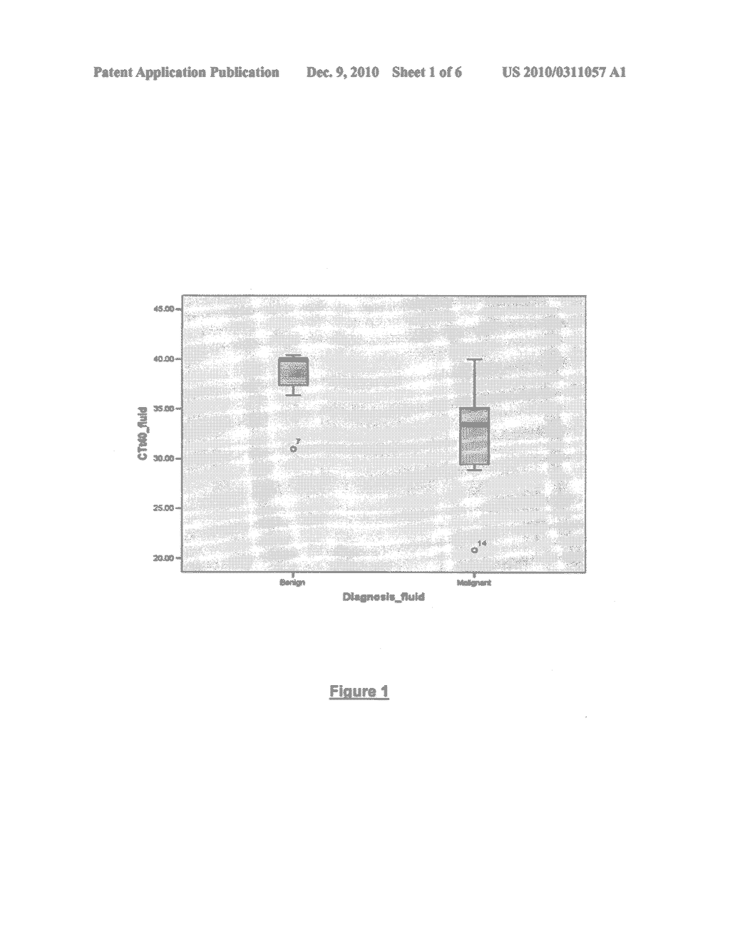 Mitochondrial DNA Deletion Between About Residues 12317-16254 for Use in the Detection of Cancer - diagram, schematic, and image 02