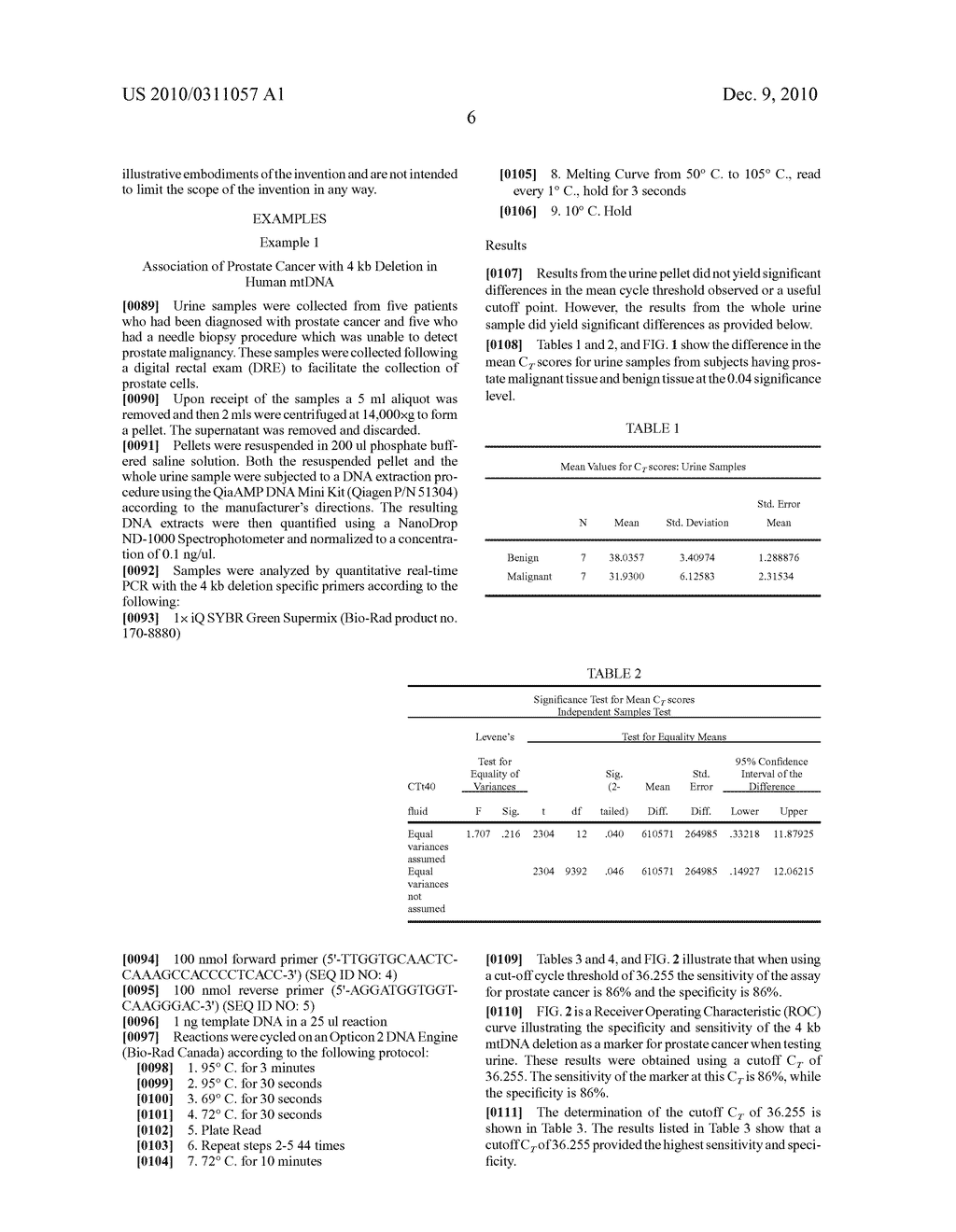 Mitochondrial DNA Deletion Between About Residues 12317-16254 for Use in the Detection of Cancer - diagram, schematic, and image 13