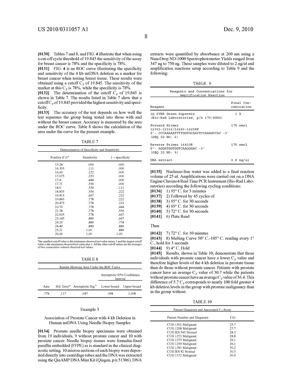 Mitochondrial DNA Deletion Between About Residues 12317-16254 for Use in the Detection of Cancer - diagram, schematic, and image 15