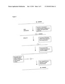 METHODS AND COMPOSITIONS FOR GENERATION OF MULTIPLE COPIES OF NUCLEIC ACID SEQUENCES AND METHODS OF DETECTION THEREOF diagram and image