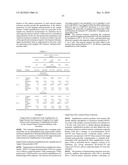 METHODS AND COMPOSITIONS FOR GENERATION OF MULTIPLE COPIES OF NUCLEIC ACID SEQUENCES AND METHODS OF DETECTION THEREOF diagram and image