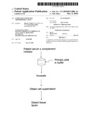 Complement-Mediated Thrombophilic Assay diagram and image