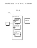 APPARATUS AND METHOD FOR MEASURING BIOMEDICAL DATA USING ALGORITHM FOR IMPROVING REPRODUCIBILITY diagram and image