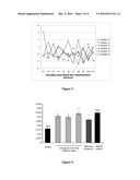 Method to Predict Toxicity Using the Analysis of Dynamic Organelle Behaviour diagram and image