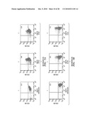 METHODS OF DELIVERY OF EXOGENOUS PROTEINS TO THE CYTOSOL AND USES THEREOF diagram and image