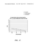 METHODS OF DELIVERY OF EXOGENOUS PROTEINS TO THE CYTOSOL AND USES THEREOF diagram and image