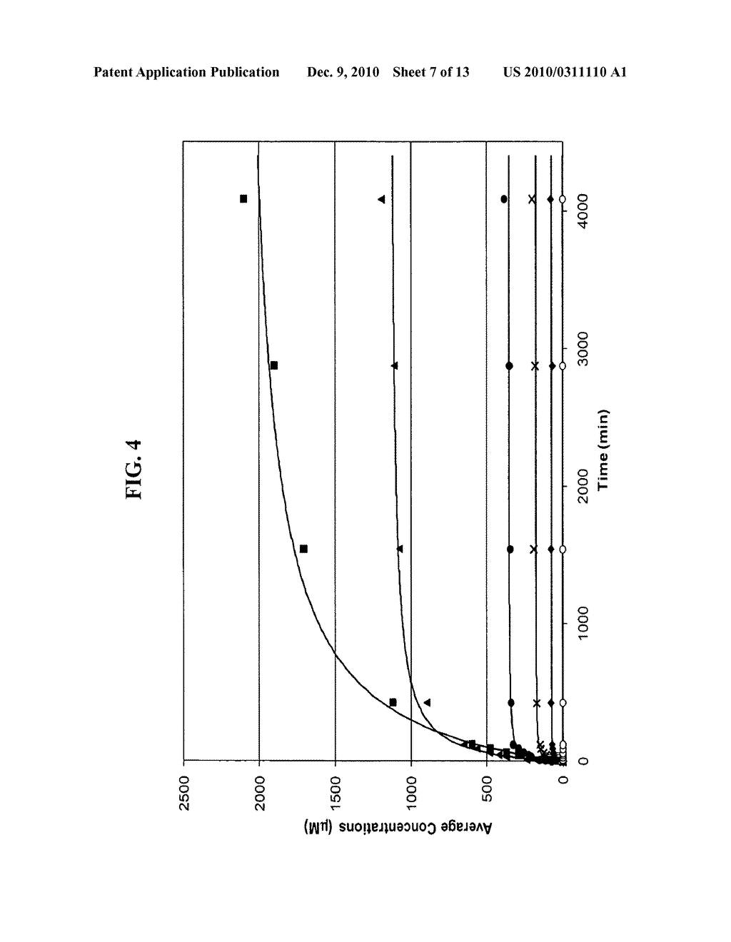 Thermal and acid tolerant beta xylosidases, arabinofuranosidases, genes encoding, related organisms, and methods - diagram, schematic, and image 08