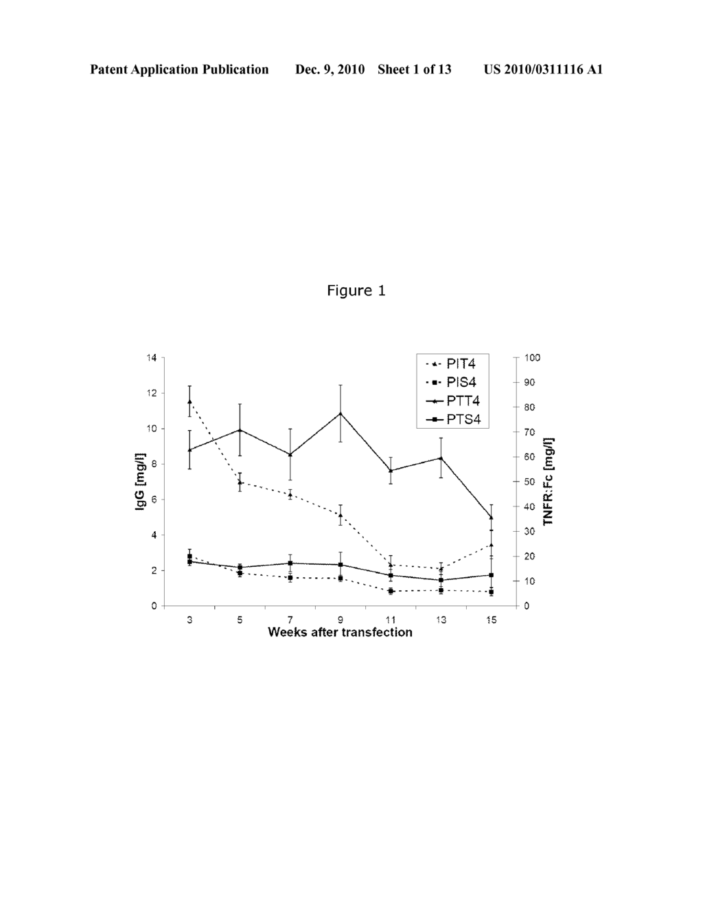 FAST GENERATION OF HIGH EXPRESSION STABLE CELL LINES EXPRESSING RECOMBINANT PROTEINS UNDER MINIMAL AND SHORT-TERM SELECTIVE PRESSURE - diagram, schematic, and image 02