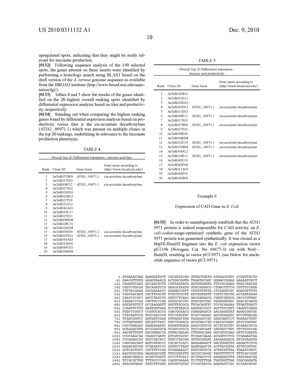 PRODUCTION OF ITACONIC ACID - diagram, schematic, and image 20