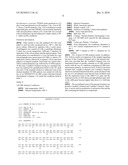 RECOMBINANT YEAST AND BRANCHED ALCOHOL PRODUCTION METHOD USING RECOMBINANT YEAST diagram and image