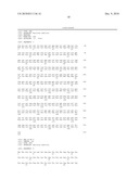 RECOMBINANT YEAST AND BRANCHED ALCOHOL PRODUCTION METHOD USING RECOMBINANT YEAST diagram and image