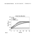 Microorganisms Having Enhanced Tolerance To Inhibitors and Stress diagram and image