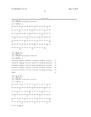 Microorganisms Having Enhanced Tolerance To Inhibitors and Stress diagram and image