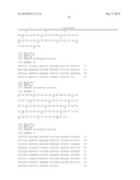 Microorganisms Having Enhanced Tolerance To Inhibitors and Stress diagram and image