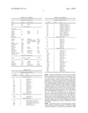 ELECTROKINETICALLY-ALTERED FLUIDS COMPRISING CHARGE-STABILIZED GAS-CONTAINING NANOSTRUCTURES diagram and image