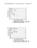 ELECTROKINETICALLY-ALTERED FLUIDS COMPRISING CHARGE-STABILIZED GAS-CONTAINING NANOSTRUCTURES diagram and image