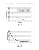 ELECTROKINETICALLY-ALTERED FLUIDS COMPRISING CHARGE-STABILIZED GAS-CONTAINING NANOSTRUCTURES diagram and image