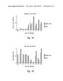 ELECTROKINETICALLY-ALTERED FLUIDS COMPRISING CHARGE-STABILIZED GAS-CONTAINING NANOSTRUCTURES diagram and image