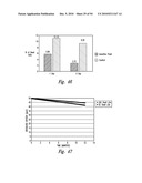 ELECTROKINETICALLY-ALTERED FLUIDS COMPRISING CHARGE-STABILIZED GAS-CONTAINING NANOSTRUCTURES diagram and image