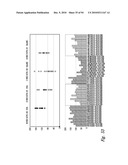 ELECTROKINETICALLY-ALTERED FLUIDS COMPRISING CHARGE-STABILIZED GAS-CONTAINING NANOSTRUCTURES diagram and image